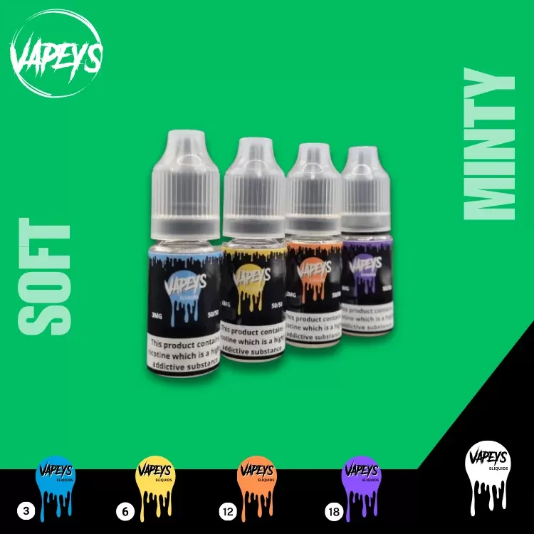 10ml Soft Minty