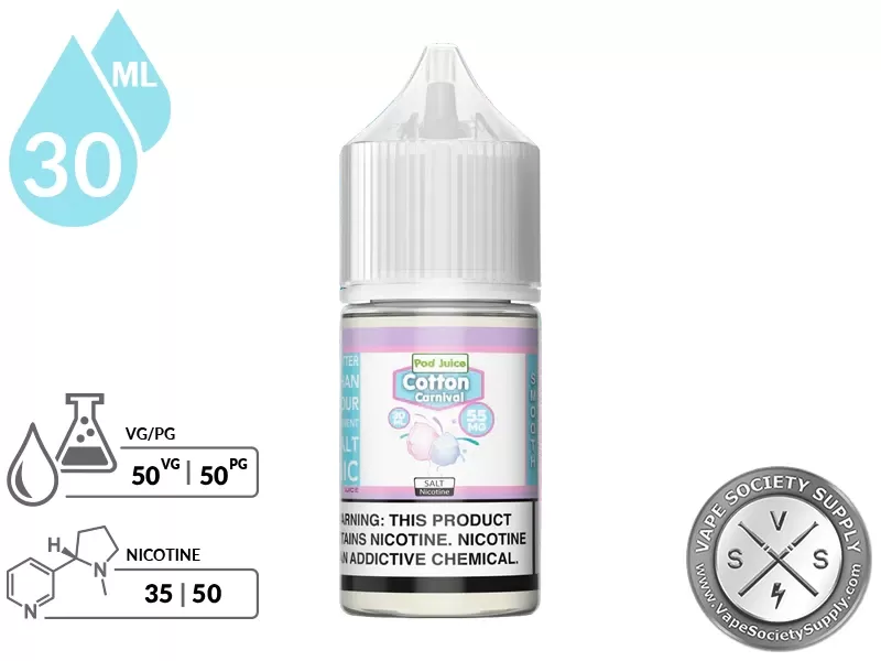 Cotton Clouds Pod Juice Salt 30ml - Image 2