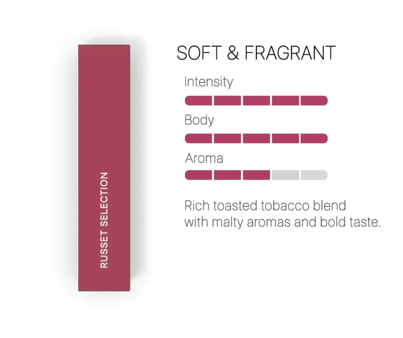 IQOS HEETS Russet Selection - Vapexotic In - Image 2