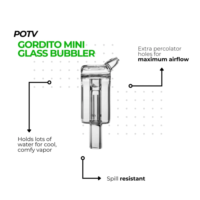 POTV XMAX V3 Pro Enthusiast Accessories Kit - Green - Image 3