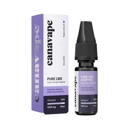 Canavape Additive Shot - Misteliquid Co (AFF78A)