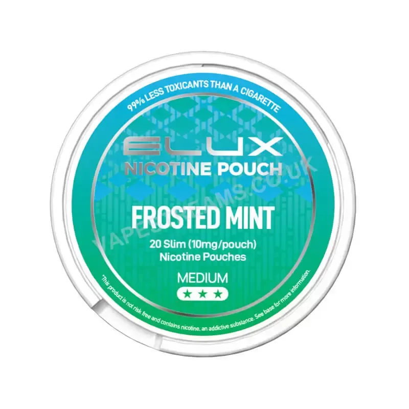 Elux Frosted Mint Nicotine Pouch - Vapestreams Co