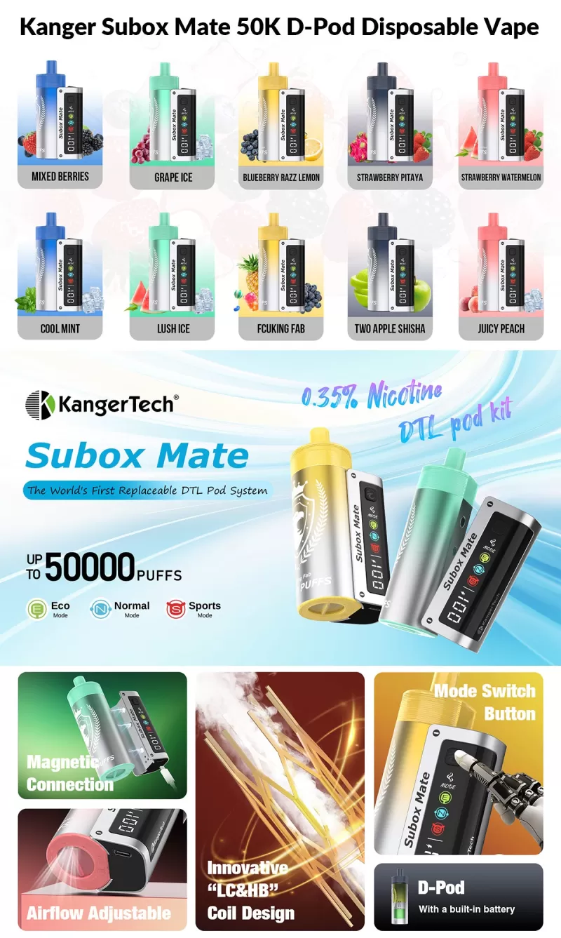Kanger Subox Mate D-Pod 50K 50000 Puffs Disposable Kit 40ml - Grape Ice / 35mg / 1pc / US-1 Warehouse - Image 2