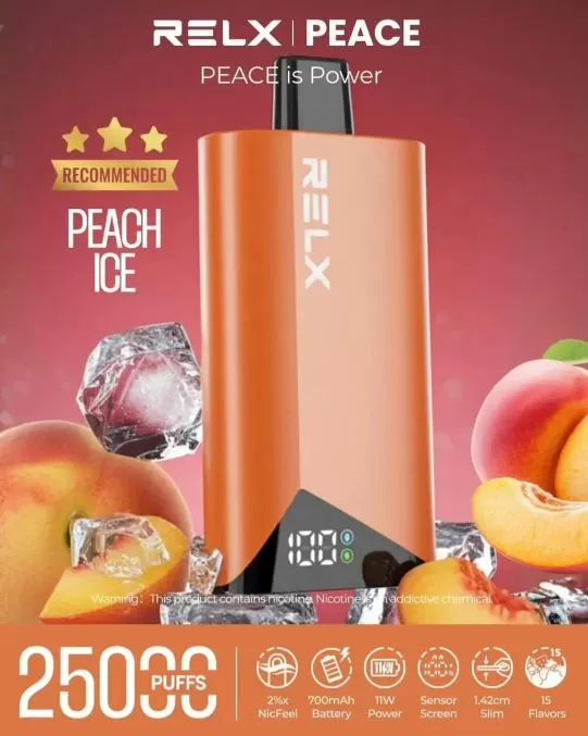Relx Peace 25K Rechargeable Disposable Vape (25,000 Puffs) - Kiwi Passion Guava / 20 mg - Image 3