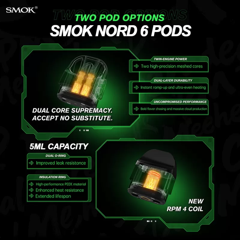 Smok Nord 6 - Black, Blue - Image 3