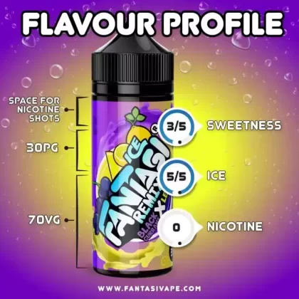 Blackcurrant X Lemon Ice (Remix) Fantasi E Liquid – 70%VG/30% PG - Vapestorm Co