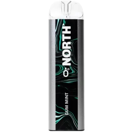 Gum Mint 0%