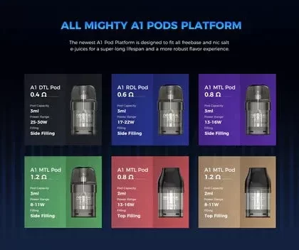 Nevoks Feelin A1 Pods - Color#.4ohm>.6ohm>.8ohm>1.2ohm (CC9947)