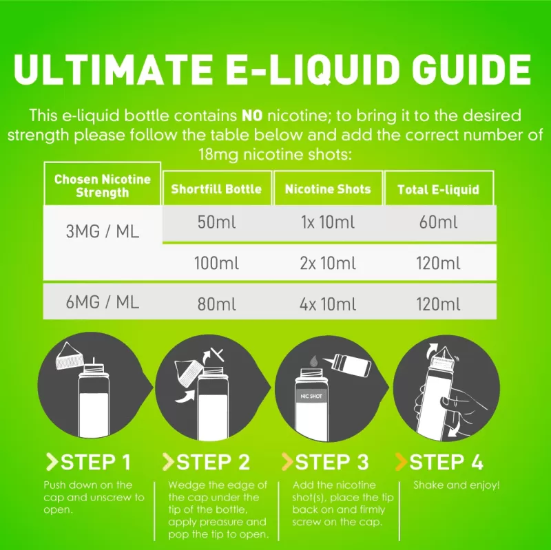 Original Glazed (Donuts) Seriously E Liquid 100ml – 70VG - Vapestorm Co - Image 2