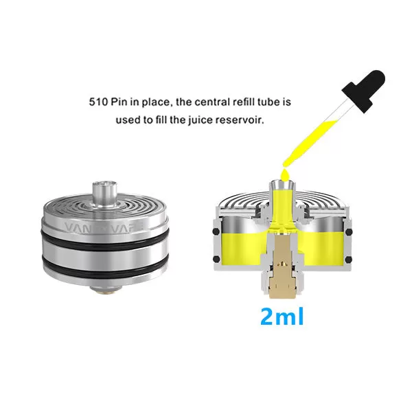 Vandy Vape Maze Sub Ohm BF RDA Atomizer (2ML) - Rainbow - Image 3