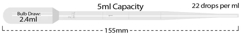 Polyethylene Plastic Pasteur Pipettes, Disposable - Image 2