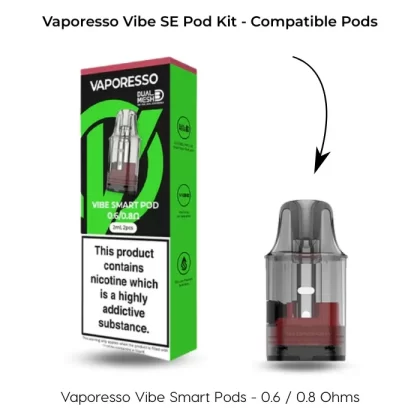 Vaporesso Vibe Replacement Pods - 0.6/0.8 Ohms 2ML, 0.6/0.8 Ohms XL
